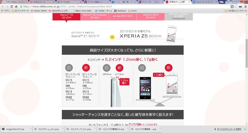 2015年-2016年冬春モデルと2年前のモデル進化がひと目でわかる比較サイト公開