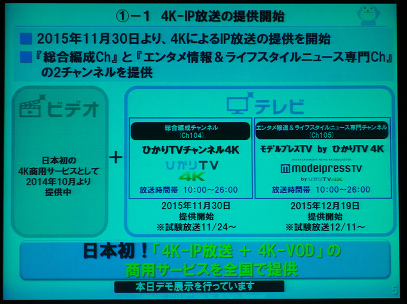 4K-IP放送のサービス概要