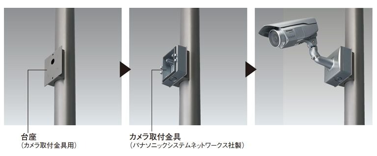 防犯カメラなどを簡単に設置できる スッキリポールプラス を発売 パナソニック 3枚目の写真 画像 Rbb Today