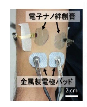 「電子ナノ絆創膏」の外観