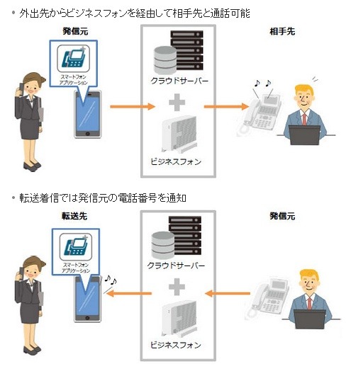 利用イメージ