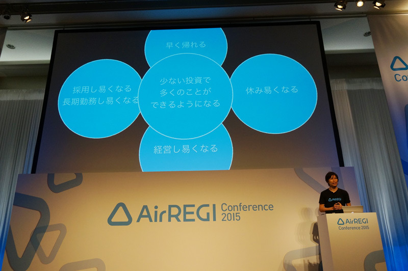 大宮氏が掲げたAirレジの特長