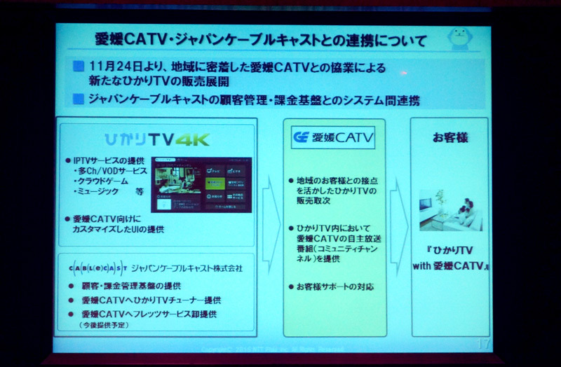 愛媛CATV、JCCとのコラボレーションモデル