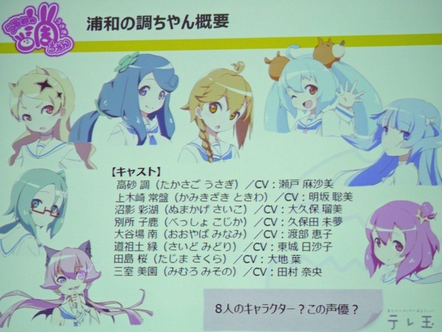「浦和の調ちゃん」には駅名を冠した8人のキャラクターが登場し、全て埼玉出身の声優により演じられている