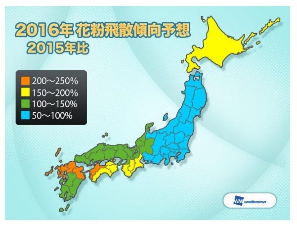 2015年との飛散量の比較