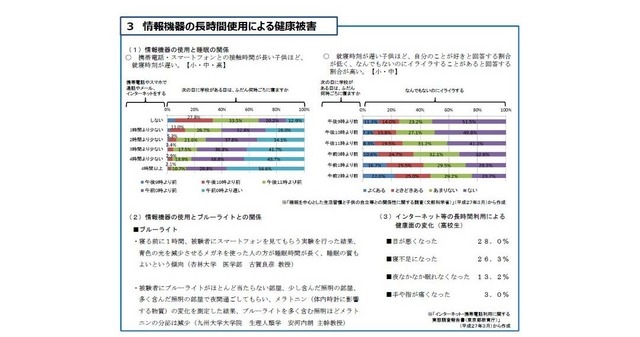 情報機器の長時間使用による健康被害