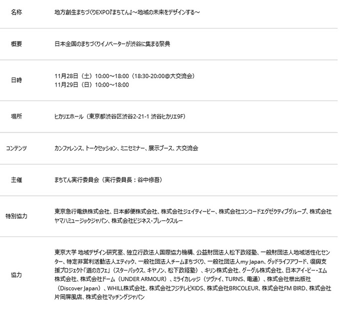 開催概要