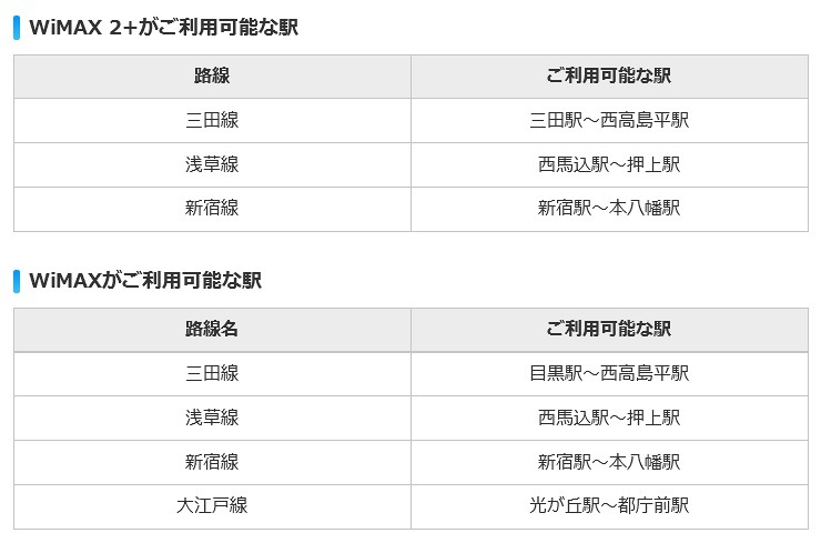 WiMAX 2+/WiMAXが利用可能な駅