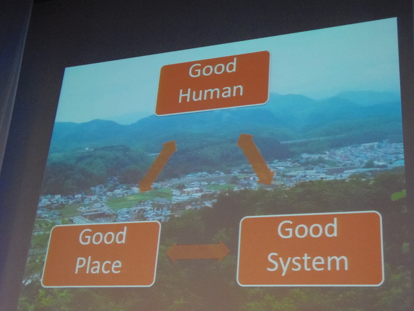 栗山氏の事業は、「Good Human」「GoodPlace」「Good System」という3つの要素から成り立っている