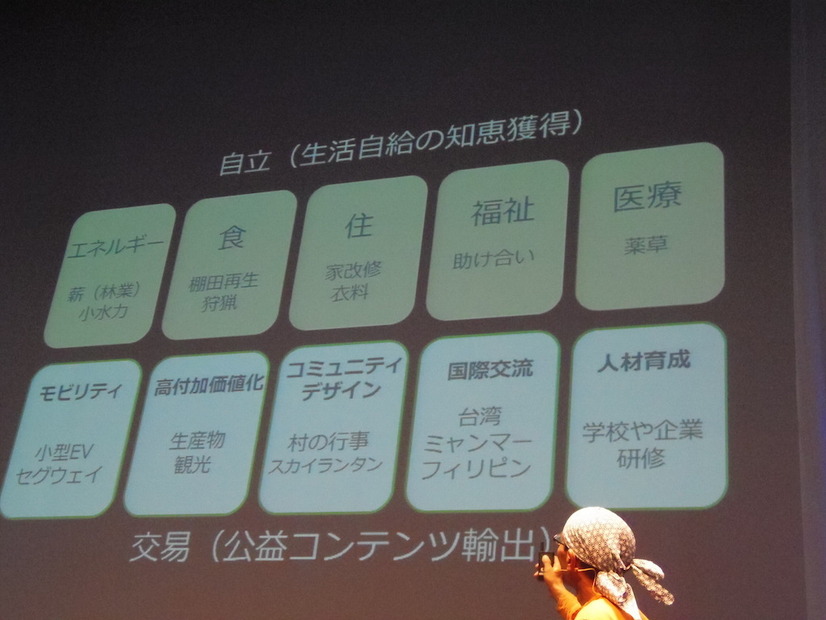 自立のための生活自給の知恵を獲得すること、多くの公益コンテンツを輸出し、交易していくことも必要