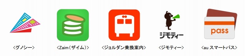 導入予定媒体（Supershipリリースより）