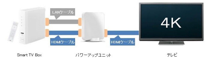利用イメージ
