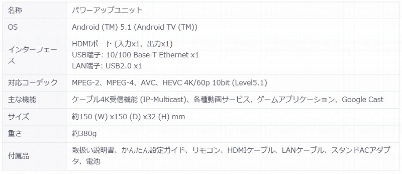 製品スペック