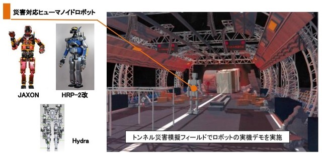 災害対応用ヒューマノイドロボットの実機デモのイメージ