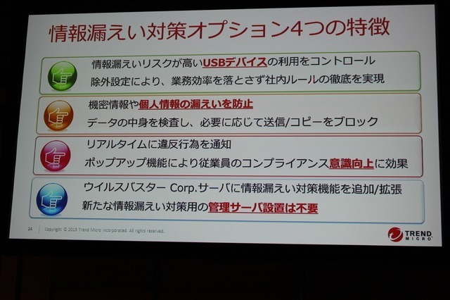 トレンドマイクロが提供する情報漏えい対策オプション4つの特徴