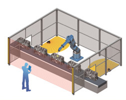 従来の安全対策用機器と防護柵を組み合わせた安全対策用センシング技術。ステレオカメラを用いることで防護柵や専用のセンサー設置が不要になり、設置スペースの削減、工程の変更やメンテナンスがしやすくなる（画像はプレスリリースより）