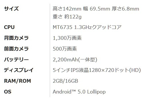 「ZTE Blade V6」スぺック