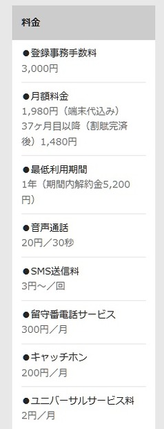 利用料金
