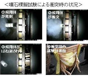 防衛大学校で行われた噴石衝突模擬実験の様子。噴石を想定した飛翔体を屋根に見立てた同製品を使った屋根材に衝突させたところ貫通することはなかったという（画像はプレスリリースより）