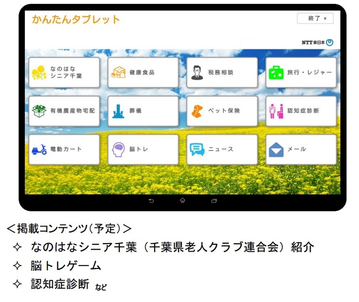 ポータルサイト画面