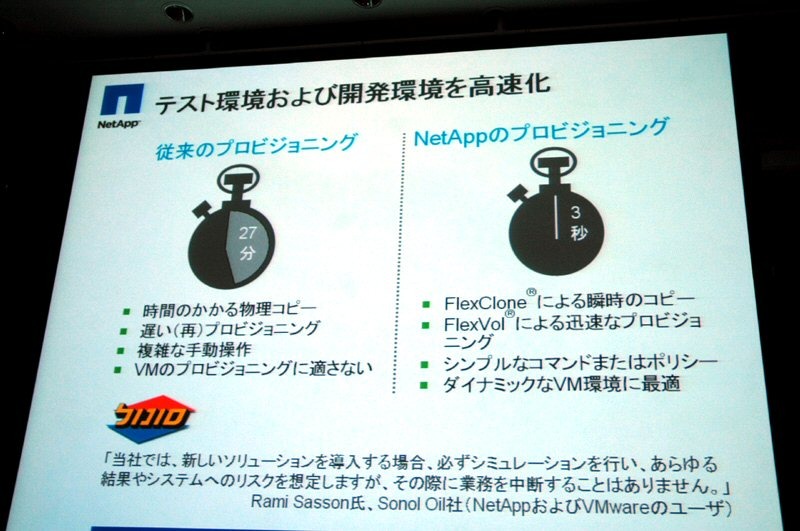 テスト環境、開発環境を高速化