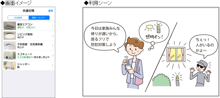 家族全員の帰宅が遅い時など、外出先から照明を点灯させたり、電動シャッターを閉めるといった防犯対策も可能。こちらも2016年9月21日から提供開始予定（画像はプレスリリースより）