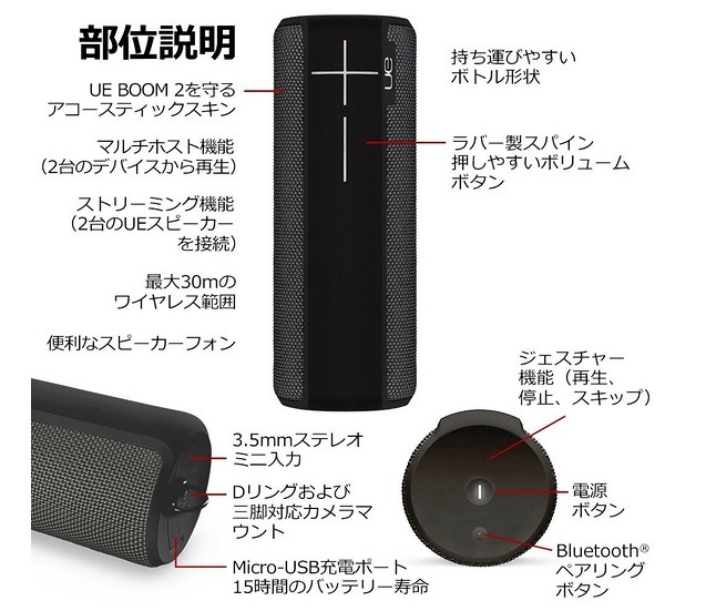 「UE BOOM2」仕様