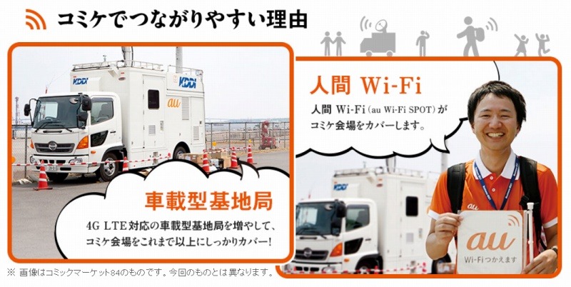 車載型基地局・人間Wi-Fiにより電波対策を強化