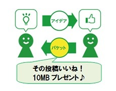 「チップ」利用イメージ