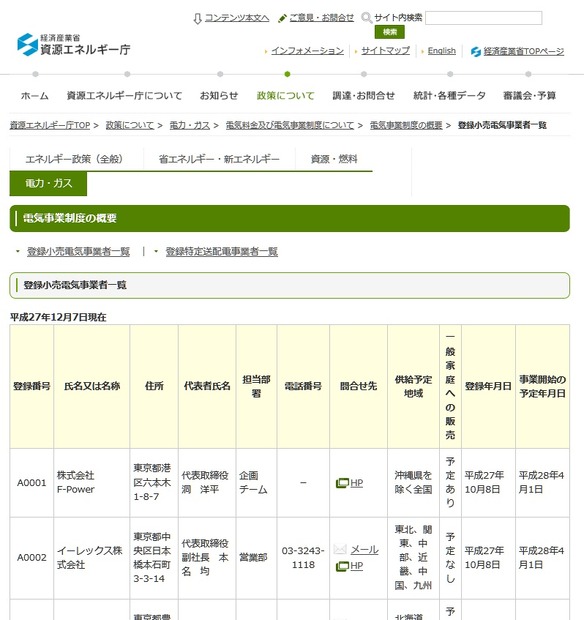 資源エネルギー庁「登録小売電気事業者一覧」ページ