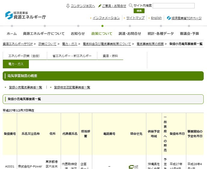 資源エネルギー庁「登録小売電気事業者一覧」サイト