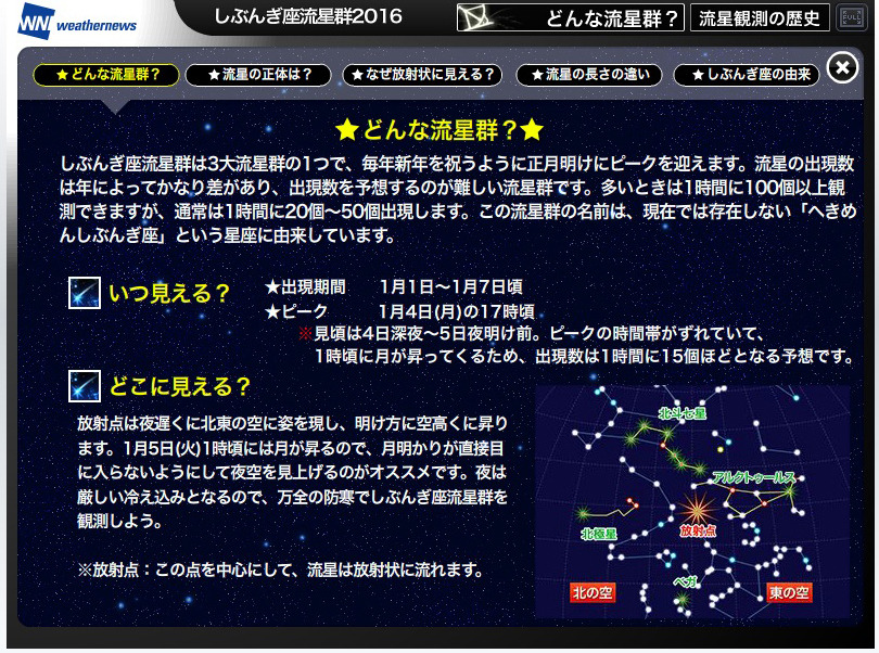ウェザーニューズ