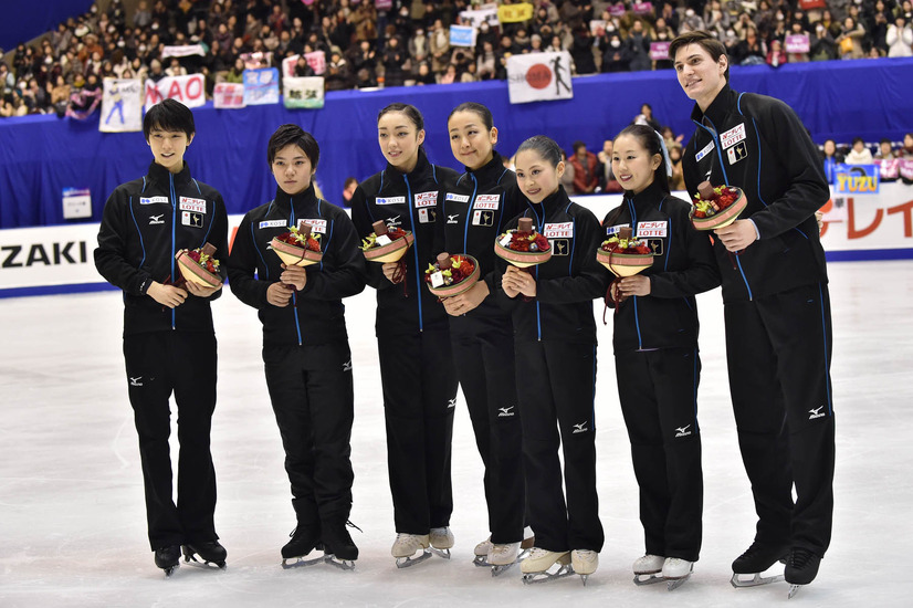 全日本選手権（c）Getty Images