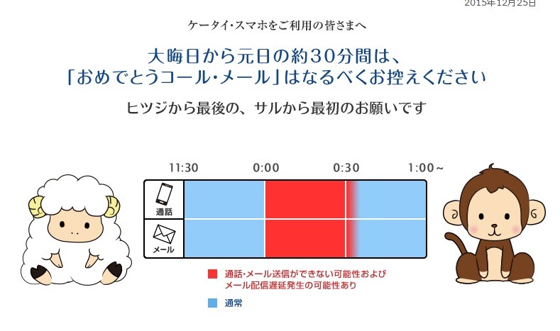 元日午前0時からの30分間、「あけおめコール・メール」控えるよう呼びかけている