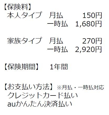 保険料は本人タイプが月額150円ないし、年額1,680円、家族タイプが月額、270円年額2,920円となる（画像はプレスリリースより）