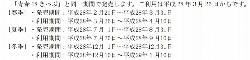 「青春18きっぷ北海道新幹線オプション券」発売期間と利用期間