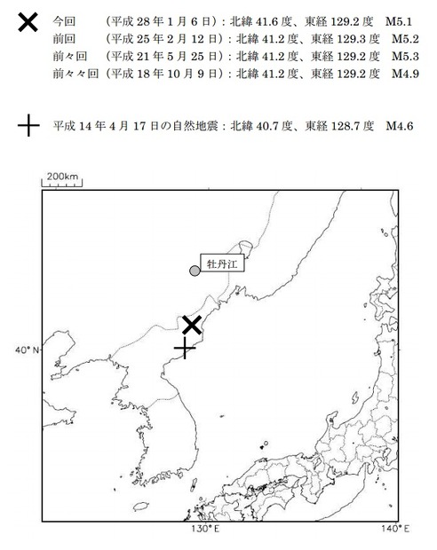 今回波形比較に利用した観測点の位置と震央