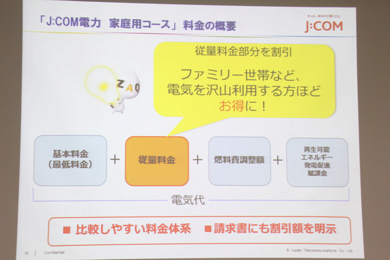 電力使用量の多いファミリー層向けの設計