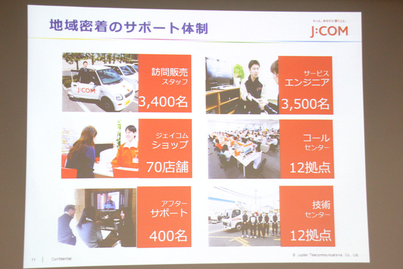 電力サービスでも、万全のサポート体制を生かしていく
