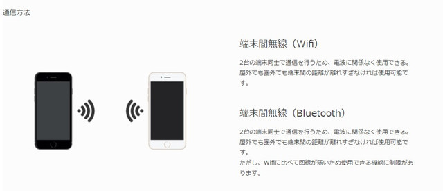 2台のiOS端末を組み合わせることで見守り環境を構築。iOS端末同士で直接通信するためWi-Fi環境が無くても使用することができ、パケット通信料もかからない（画像は公式Webサイトより）