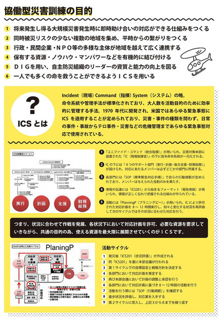 命令系統や管理手法が標準化されているICSの手法を用いて、大規模災害発生時に即時助け合いの対応ができる仕組み作りを目指す（画像は公式Webサイトより）