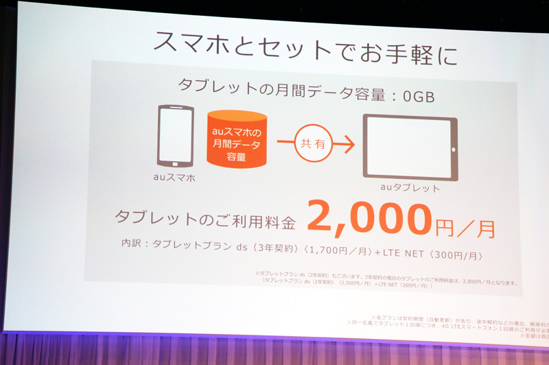 スマホとタブレットのセットでお得なプランを推奨する