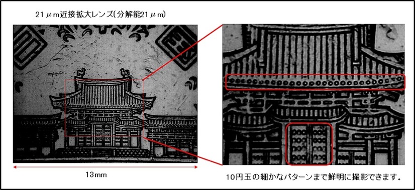 21μm近接拡大レンズによる10円玉を撮影した熱画像。高画質カメラの性能を活かした精細な撮影が可能（画像はプレスリリースより）