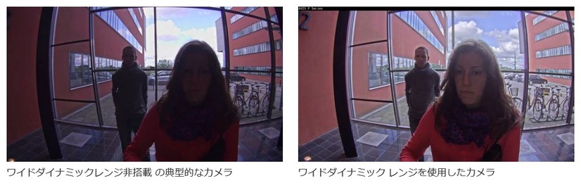「ワイドダイナミックレンジ（WDR）-フォレンジックキャプチャー」を搭載したカメラ（右）と非搭載のカメラ（左）を使った映像の違い。「AXIS P1364/-E」にも同技術が搭載されている（画像はプレスリリースより）