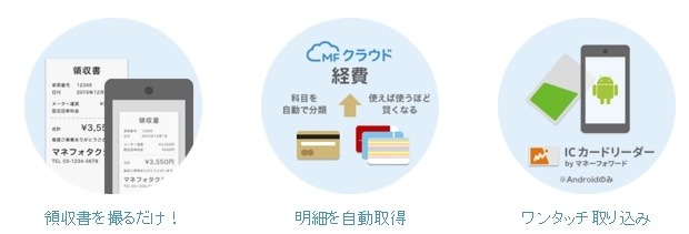 領収書を撮影するだけで明細を自動取得