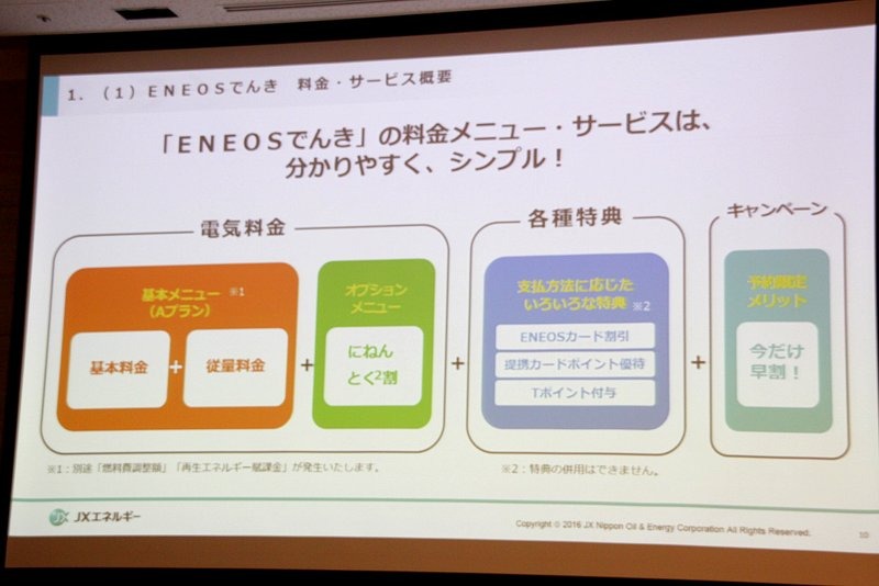 ENEOSでんきは、シンプルなプラン