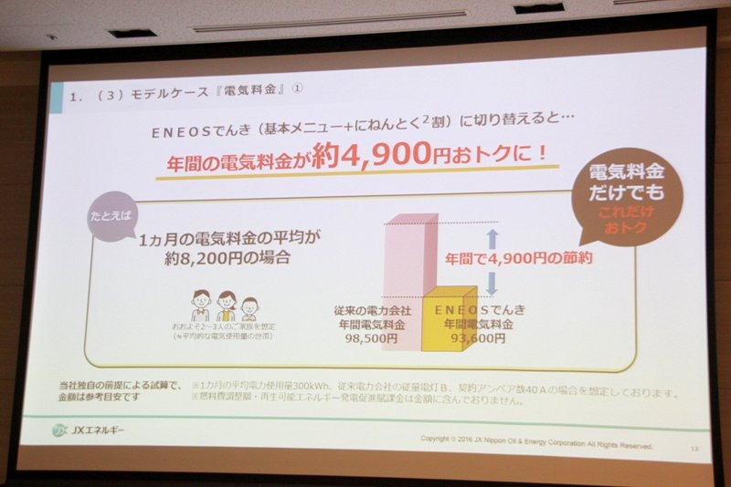 1か月の電気料金の平均が約8,200円の家庭の場合、年間で約4,900円安くなる