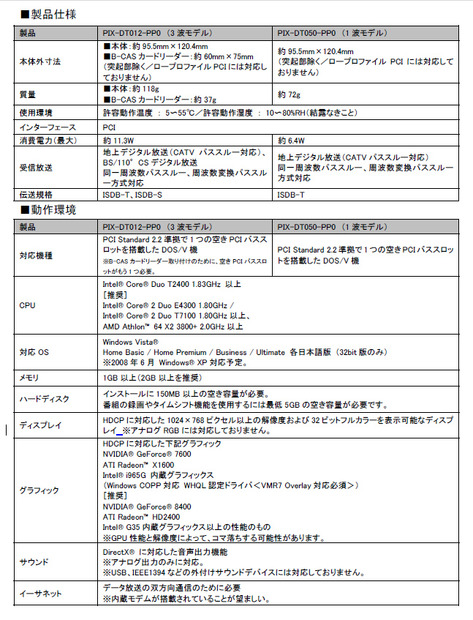 仕様・動作環境