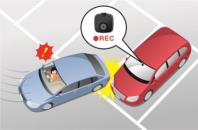 「駐車監視機能」では、当て逃げなどを想定した衝撃検知と車上荒らしなどを想定した動体検知による録画を行う。エンジン停止状態でも最大約50分動作する（画像はプレスリリースより）