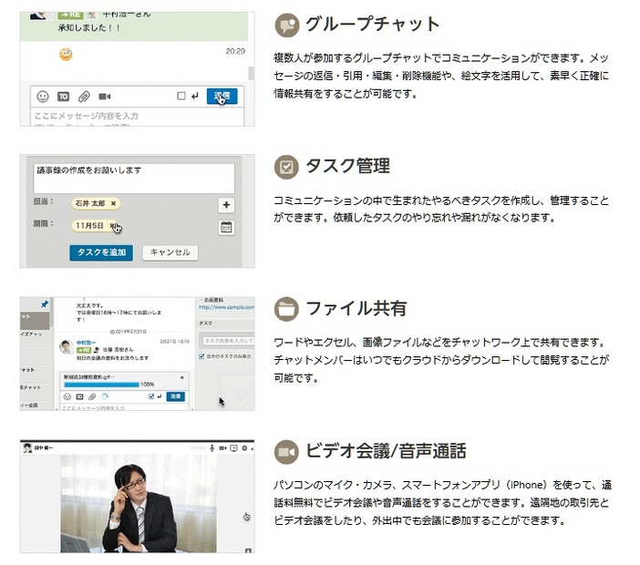 「ChatWork」の主な機能